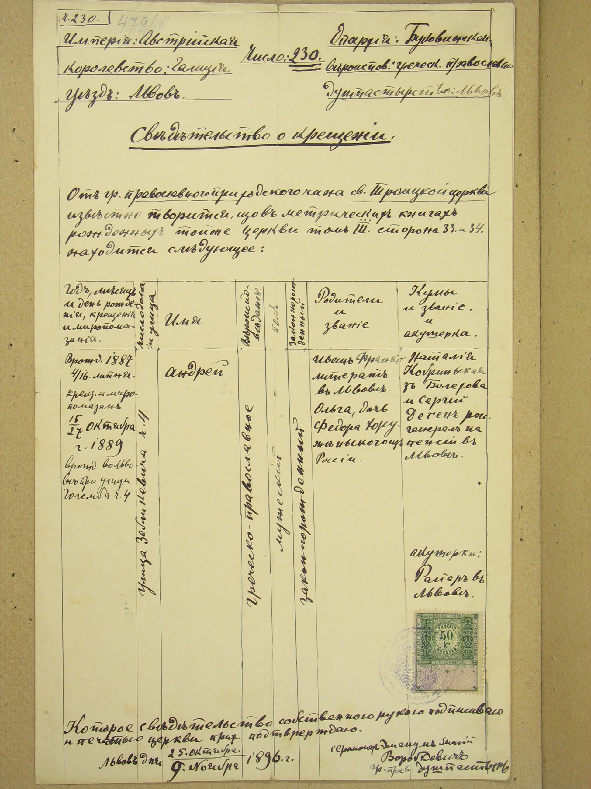 04_Свідоцтво про хрещення
